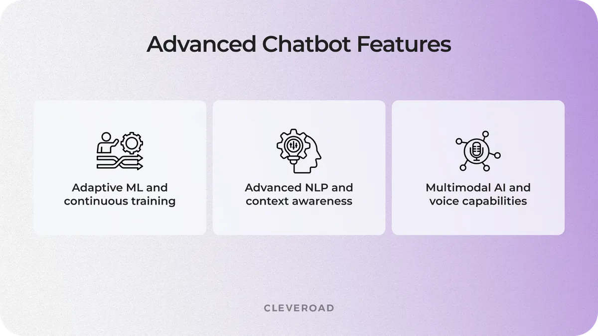 Advanced chatbot creation features