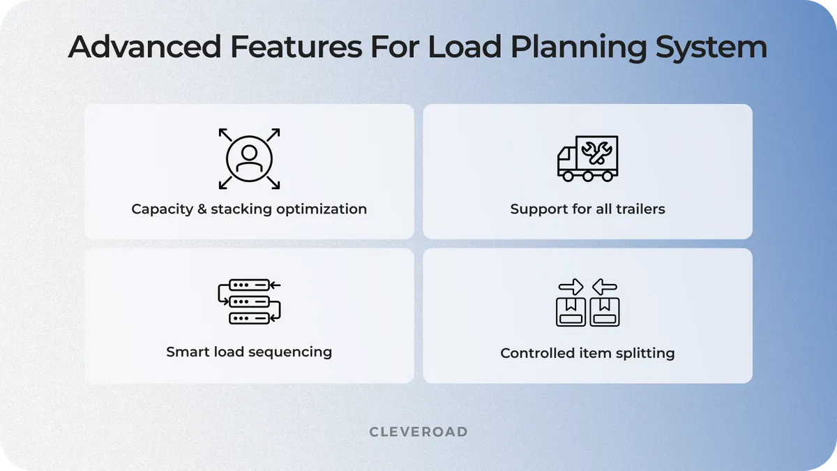 Advanced features for load planning system