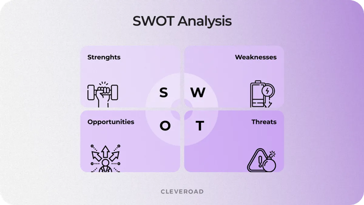 business plan for tech company