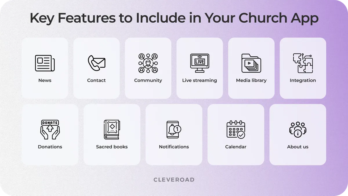 church mobile app development