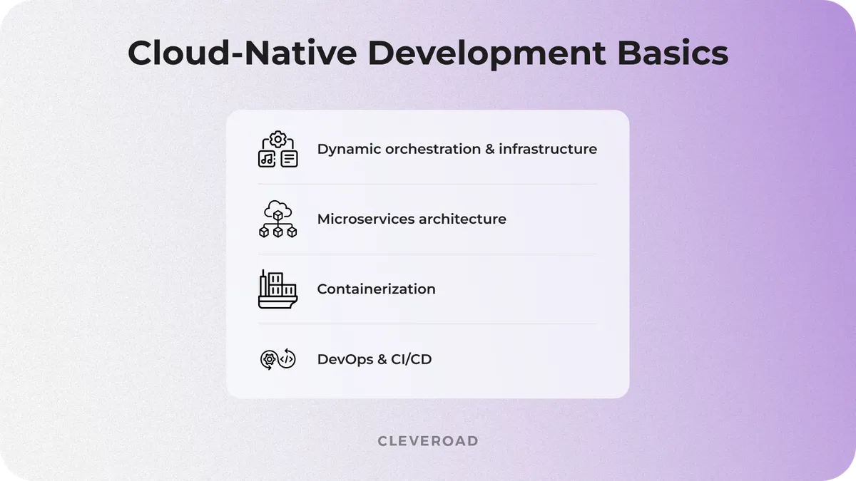 Cloud native dev basics