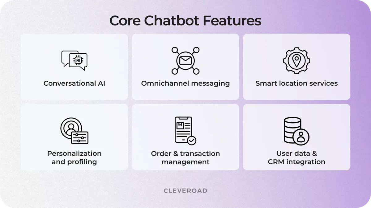 Core features for bot development