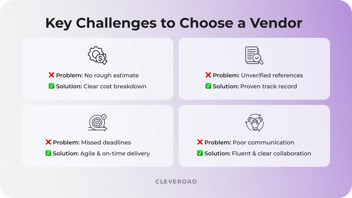Major challenges when choosing software vendor