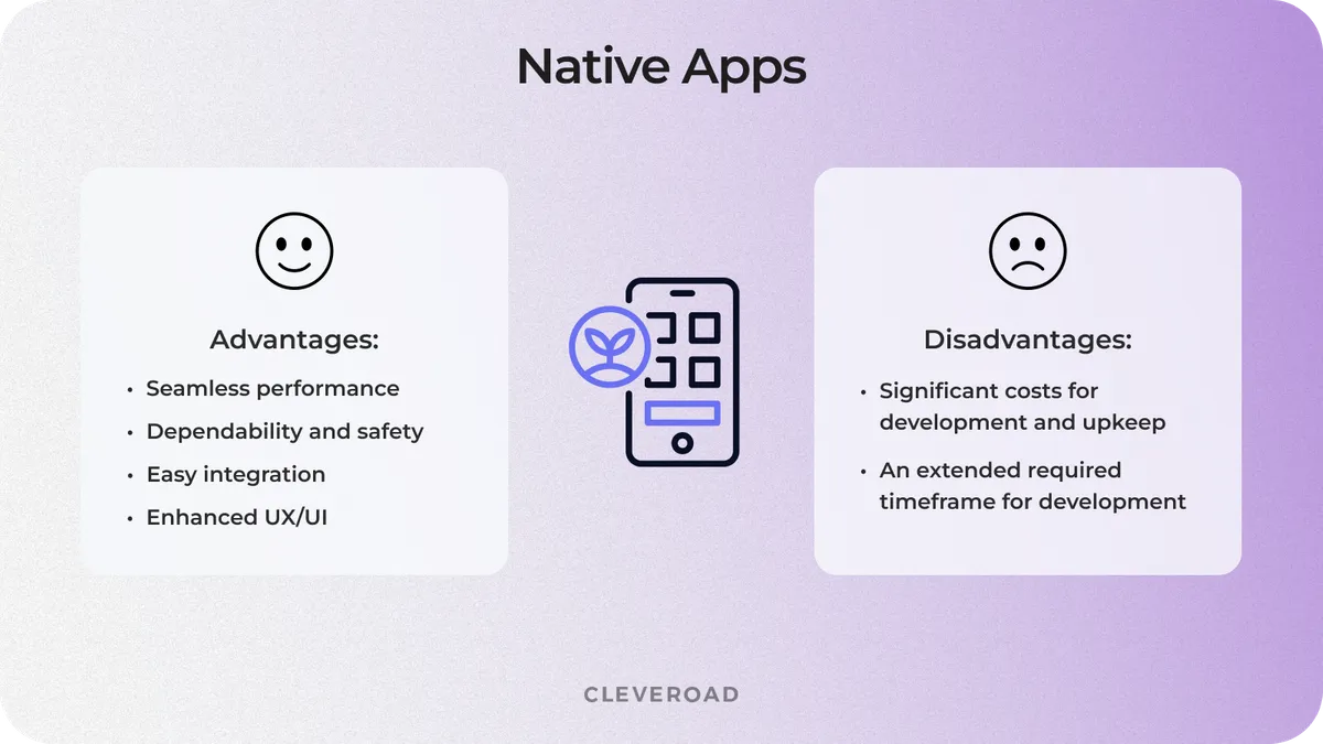 make a website an app on iphone
