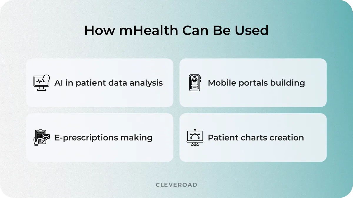 The key use cases for mHealth